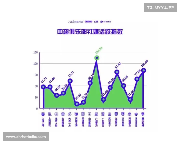 澳门中超联赛赛事与市场的影响力 澳门中超联赛赛事与市场的影响力