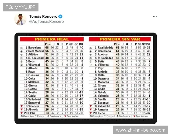 回顾04年西甲赛季最终积分榜与冠军归属
