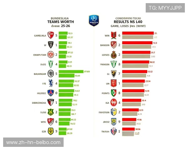 德甲最差球队战绩：德甲历史上表现最差的球队与战绩