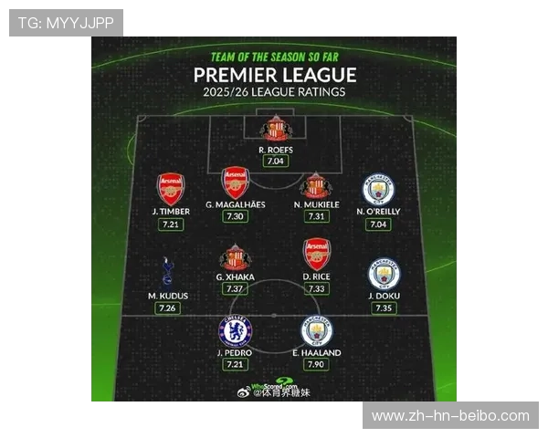 英超球队的赛季安排